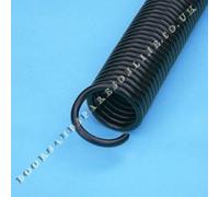 Cardale Pattern Garage Door Blue Spot Spring Spares and Parts