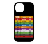 Cardiac Monitor Tech ECG Lead Placement EKG Technician Case for iPhone 14
