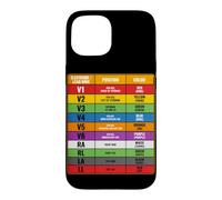 Cardiac Monitor Tech ECG Lead Placement EKG Technician Case for iPhone 15