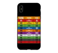 Cardiac Monitor Tech ECG Lead Placement EKG Technician Case for iPhone XS Max
