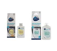 CARE + PROTECT Talcum Flowers, 100% Pure Essence, Laundry Perfume for Washing Machine, Concentrated Essence for Linen and Clothes, Active Formula Long Lasting, up to 5 week, 20 cycles, 100ml