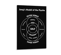 Carl Jung Model Of The PsycheCover Poster Art Canvas Gift for Friends Or for Your Own Use Bedroom Living Room Decoration AestheticFrame-style 08x12inch(20x30cm)