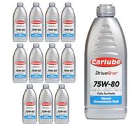 Carlube Driveline 75W-80 Fully Synthetic Manual Transmission Fluid 1L X12