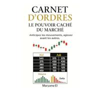 Carnet d’Ordres : Le Pouvoir Caché du Marché