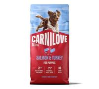 Carnilove Active Salmon & Turkey Puppy Dog Food 4kg