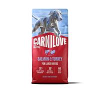 Carnilove Active Salmon & Turkey Large Breed Dog Food 12kg