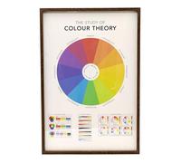 Carousel Home The Study Of Colour Theory Framed Print | Large Wall Art Framed Science Poster | Wall Mounted Chromatics Picture - 61x41cm