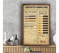 Carpentry Carpenter Knowledge Poster Drill Bit Guide Wood Joints Poster Metal Tin Sign 8x12 inches