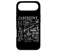 Carpentry Carpenter Tools Handyman Vintage Patent Print Case for iPhone Air