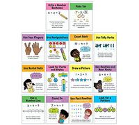 Carson Dellosa Education Math Strategies Mini Posters, Set of 14