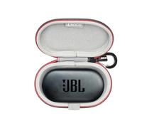 Case for Anker soundcore V20i Open-Ear Headphones by RLSOCO (Case Only) - Black
