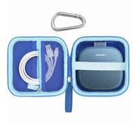 Case for Bose New SoundLink Micro 2nd Gen/Tribit StormBox Micro 3/ Soundcore Boom Go 3i Portable Bluetooth Speaker, Box Only (Black) (Blue)