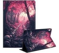 Case for iPad Air 11-inch M3 2025/M2 2024/10.9” Air 5th 4th 2022 2020, Slim PU Leather Stand Cover with Auto Wake/Sleep, Multi-Angle Viewing & Shockproof, Skulls Leading