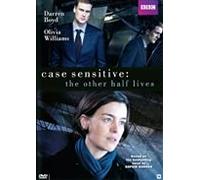 Case Sensitive-The Other.