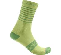 CASTELLI 4521063-346 SUPERLEGGERA W 12 SOCK Women's Socks DEFENDER GREEN M