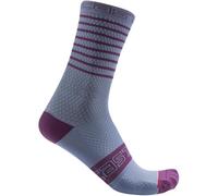 CASTELLI 4521063-534 SUPERLEGGERA W 12 SOCK Women's Socks VIOLET MIST M
