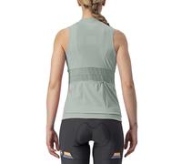 Castelli Anima 4 Sleeveless Jersey Grey XS Woman XS Defender Green / Persian Red
