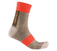 CASTELLI Unisex Velocissima Th Sock Socks (pack of 1)