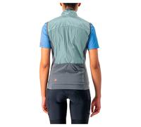 Castelli Unlimited Puffy Gilet L Blue / Silver