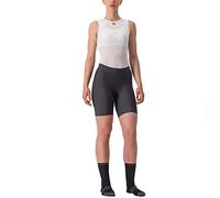 CASTELLI Women's Prima Short Shorts