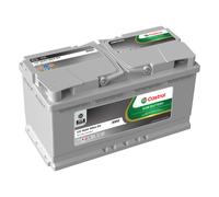 Castrol 019 AGM Start-Stop Car Battery