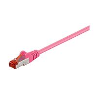 CAT 6 Interconnect Cable, S/FTP (PiMF), Magenta Cable 93441