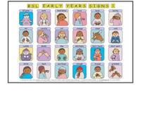 Cath Smith British Sign Language (Translated Copy) Poster Book Cath Smith Multicolor