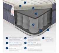 Catherine Lansfield Cosy Pocket Memory 1000 Matrress, Size King