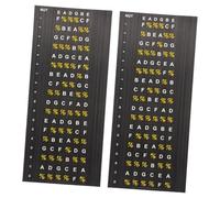 CATIEBYE 2 Sheets Self Adhesive Guitar Fretboard Decals for Acoustic and Electric Guitars Fingerboard Stickers for Beginners Easy to Apply Gift