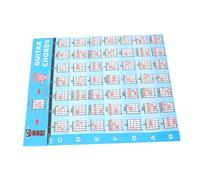 CATIEBYE Guitar Chord Chart Reference Poster for Beginners Self-adhesive Scale and Theory Wall Art for and Practice for Musicians and Students
