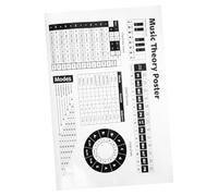 CATIEBYE Piano Chords and Scales Poster for Beginners Classroom Decor Music Learning Chart Guitar and Keyboard Reference Guide for Writing and Playing Music