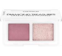 Catrice Cosmetics Diamond Treasures Cream to Powder Eyeshadow 2.8g