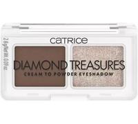Catrice Cosmetics Diamond Treasures Cream to Powder Eyeshadow 2.8g