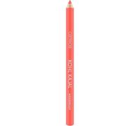 Catrice Eyes Eyeliner-KajalKhol Kajal 180 Red Coral