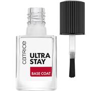 Catrice Nails Top-bottom-coatsUltra Stay Base Coat