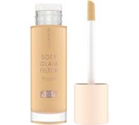 Catrice Primer Soft Glam Filter Fluid 30 ml