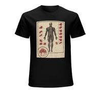 Cattle Decapitation Human Meat Chart Men's Cotton Fashion Performance Basic Short Sleeve t-Shirt Size XL Black