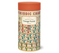 Cavallini 1000 Piece Puzzle, Periodic Chart (PZL/PERCHT)