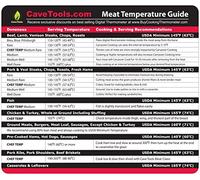 Cave Tools Meat Temperature Food Magnet Sheet for Internal Temperatures Cooking Strategies and Caryover Cook Times - Pitmaster BBQ Accessories for Smokers, Refrigerators and Grills - Small