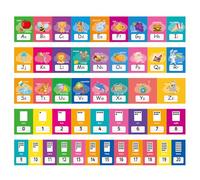CAXUSD 1 Set Classroom Alphabet Line: Alphabet Wall Strips - Number for Wall - ABC and Numbers 0-20 Borders for Preschool Kindergarten Playroom & Bedroom