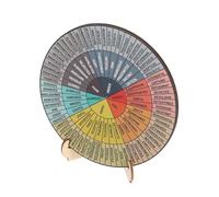 CAXUSD Wooden Feeling Wheel Mood Chart Calming Emotions Resources for Boys and Girls and Adults