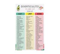 CBQZCHWDKT Diverticulosis Diverticulitis Diet Chart Food List What to Eat Avoid Educational Metal Sign Health Guide 8 X 12 in