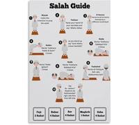 CBQZCHWDKT Muslim Salah Prayer Guide How To Pray Step By Wudu Dua Educational Chart For Adults(Unframed,16x24inch(40x60cm))