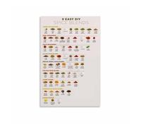 CBQZCHWDKT The Complete Spice Companion - Identification, Storage & Pairing Guide, Thoughtful Gift & Kitchen Wall Art for New Homeowners, Chefs & Cooking Enthusiasts(Unframed,16x24inch(40x60cm))