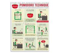CBQZCHWDKT The Pomodoro Technique Productivity Poster Focus and Study Aid Educational Canvas Wall-Art for Room Decor(Unframed,08x12inch(20x30cm))