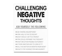 CBT Negative Thoughts Poster Canvas Wall Art,Inspirational Mental Health Wall Decor for Therapy Office School Nursery Counselor Office Home(12x18inch(30x45cm))