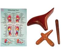 CCcollections Wood Therapy Massage Tools, Reflexology Wooden Stick Tool, Traditional Equipment for Relieving Muscle Pain Body Lymphatic Drainage Massager - (Set F (Bird))