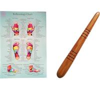 CCcollections Wood Therapy Massage Tools, Reflexology Wooden Stick Tool, Traditional Equipment for Relieving Muscle Pain Body Lymphatic Drainage Massager - (Set A)