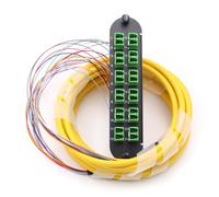 CCH Adapter Module 24-Fiber APC LC-SM for CCH Panel CCH-CP24-B3-P03RH-RAV