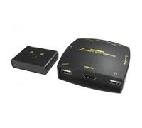 CDL 2 PORT HDMI/USB/AUDIO MINI KVM
